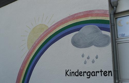 Kindergarten Wiehagen